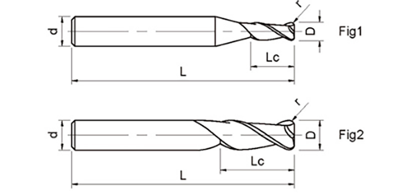 3F Corner Radius End Mill for Aluminum Data Sheet