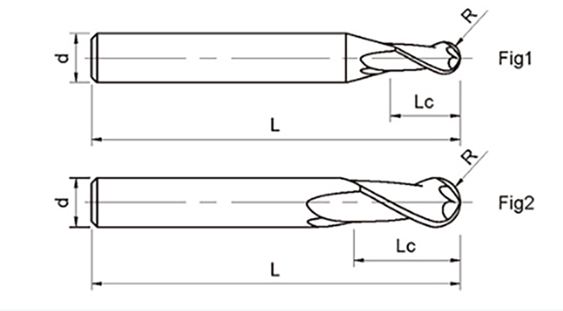 GCT 2F Ball Nose End Mills Data Sheet
