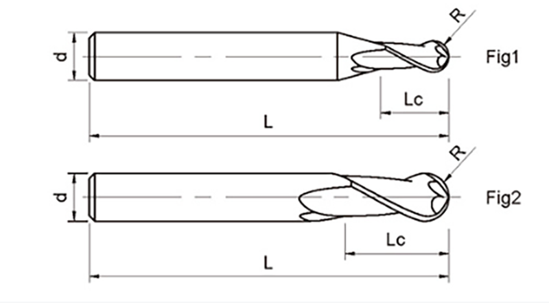 S680 Series 2F Ball ose End Mills for Titanium, Nickel Alloys & Stainless Steel Data Sheet