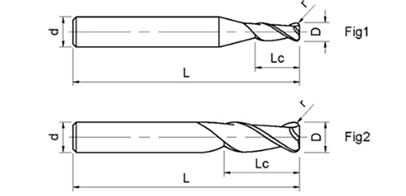 S680 Series 4F Corner Radius End Mills for Titanium Data Sheet