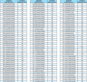 46ed23e9093191d3c3ae0bb53e88bd81